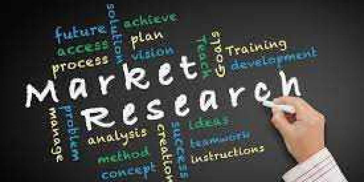 How Does Marketing Research Ease the Business?