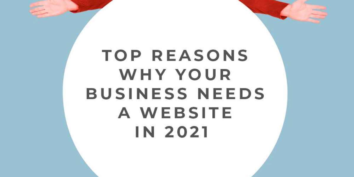 Top Reasons Why Your Business Needs A Website - Smithy Works