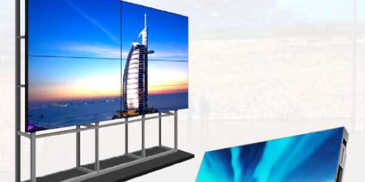 LED Video Walls Market Growth Opportunities and Future Scope, 2022–2029