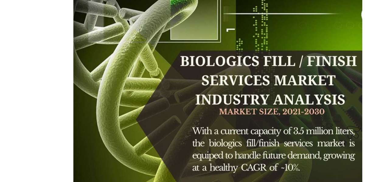 Steadily growing demand for biologic fill / finish services has generated a range of new opportunities for contract serv