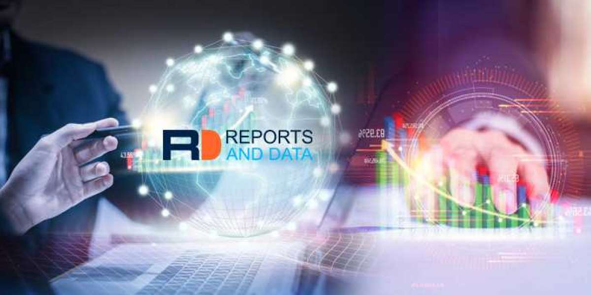 Contract Inquiry Outsourcing (CRO) Market Revenue Growth, New Launches, Regional Share Analysis & Forecast Till 2028