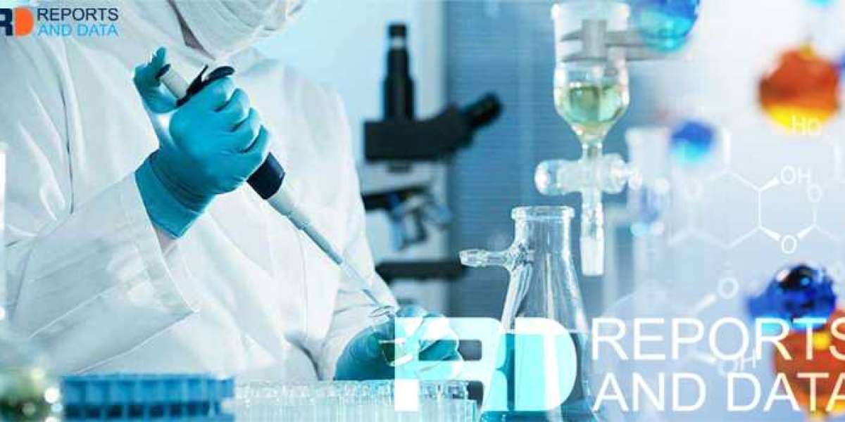 Alginates and Derivatives Market is Expected to Reach USD 564.7 Million at a CAGR of 3.74% By 2028