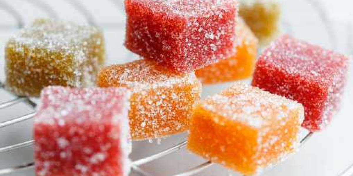 Sugar-Free Gummies Industry (COVID-19 Analysis) by Worldwide Market Trends & Opportunities