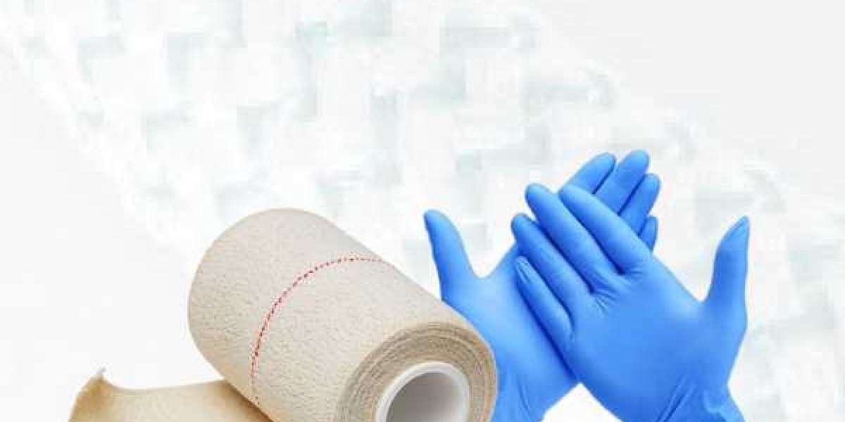 Biomedical Textiles Market Size and Forecast Analysis to 2029