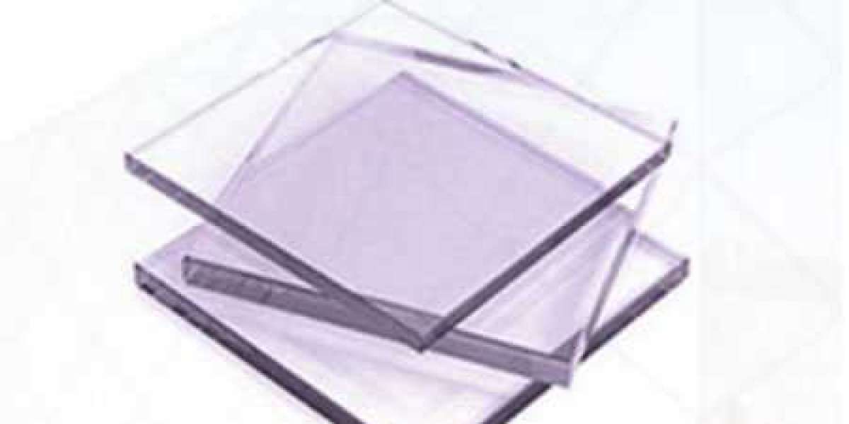 Building & Construction Glass Market Size , Share Future Prospects 2029