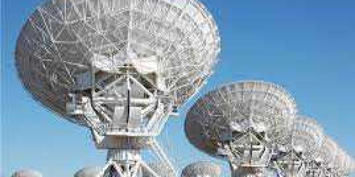 Global Surveillance Radars Market Expected to Reach USD 12.7 Billion and CAGR 7.4% by 2028