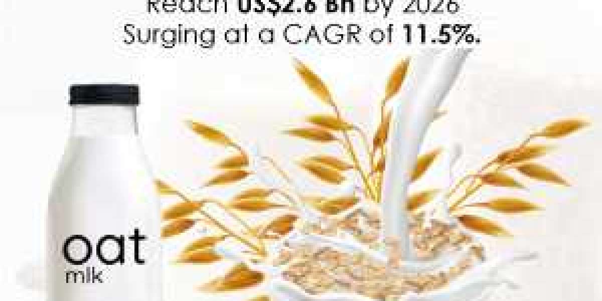 Oat Milk Market is Expected to be Worth US$2.6 Bn by 2026