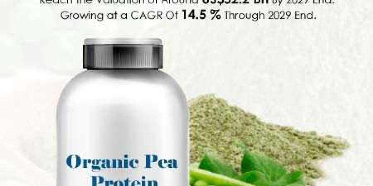 Organic Pea Protein Market to be US$52.2 Bn by 2029, Rising from a total Worth of US$17.8 Bn in 2021