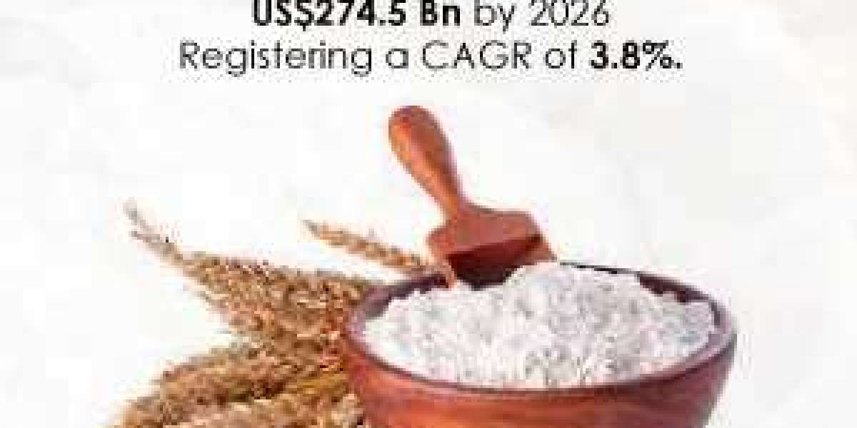 Wheat Flour Market is Poised to Reach US$713,459.0 Mn By 2026 From US$361,234.0 Mn 2021