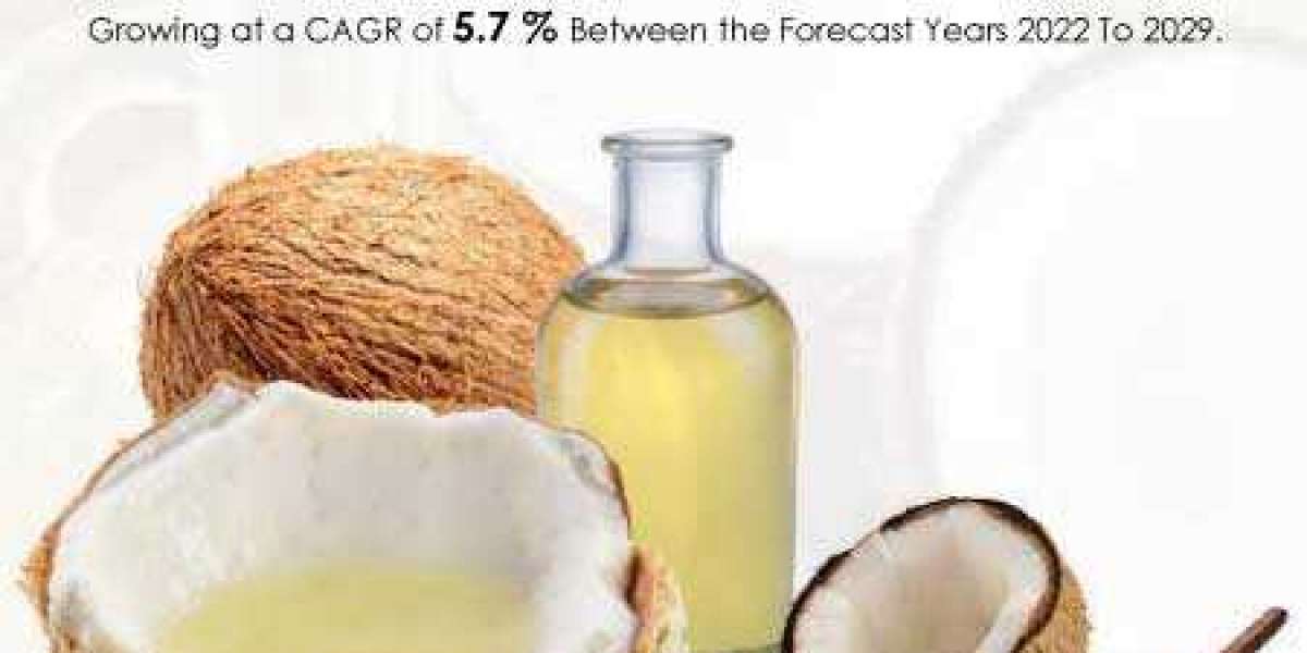 Global Coconut Oil Market Should Grow to US$8.2 Bn in 2029 From US$5.3 Bn 2021