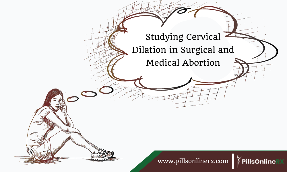 PillsOnlineRx: Studying Cervical Dilation in Surgical and Medical Abortion