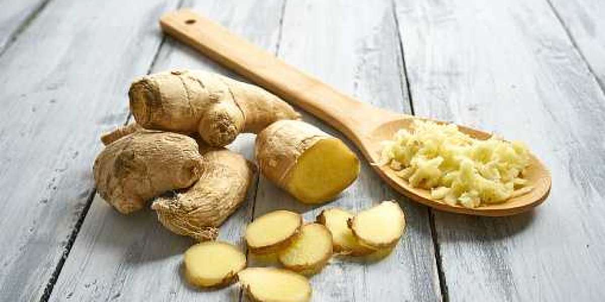 Ginger Extract Market Share, Opportunities and Challenges 2021-2028