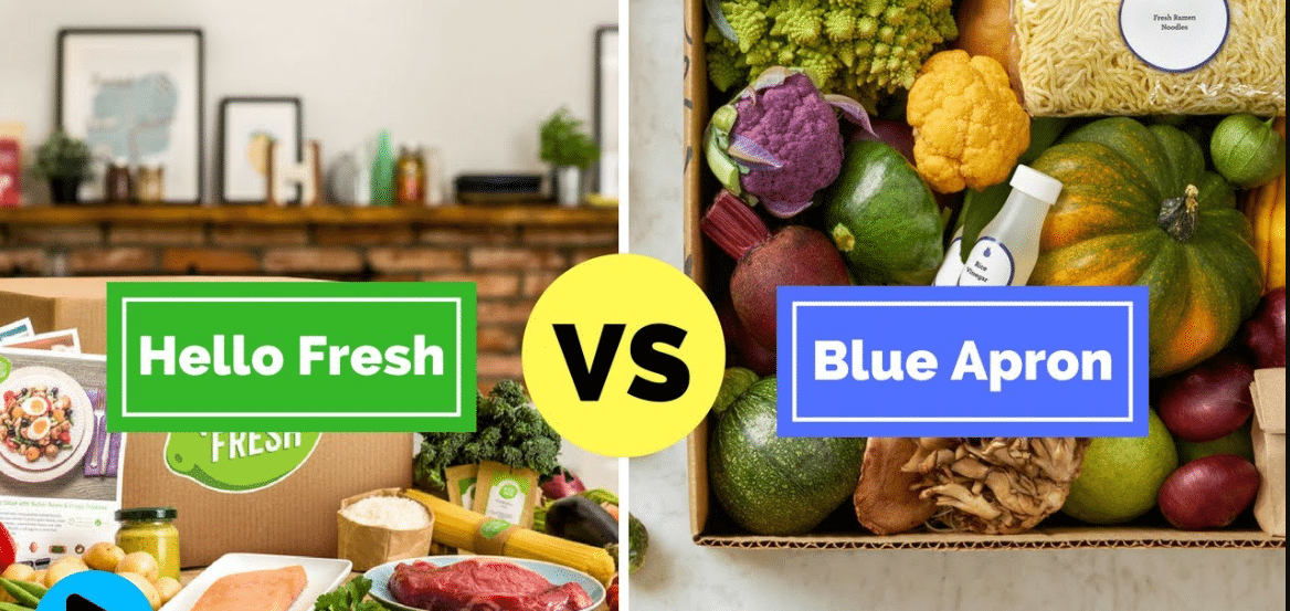 Hello Fresh Vs. Blue Apron - Technology Vision