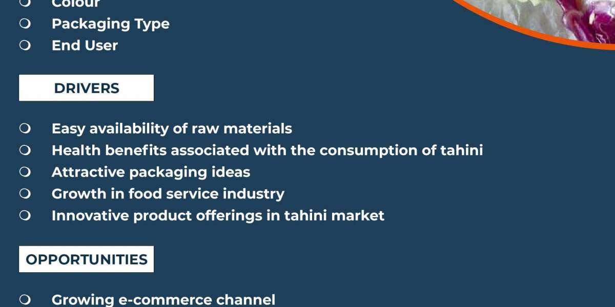 MENA Tahini Market Report to 2029- Industry Trends, Share, Size, Growth, Opportunity and Forecasts