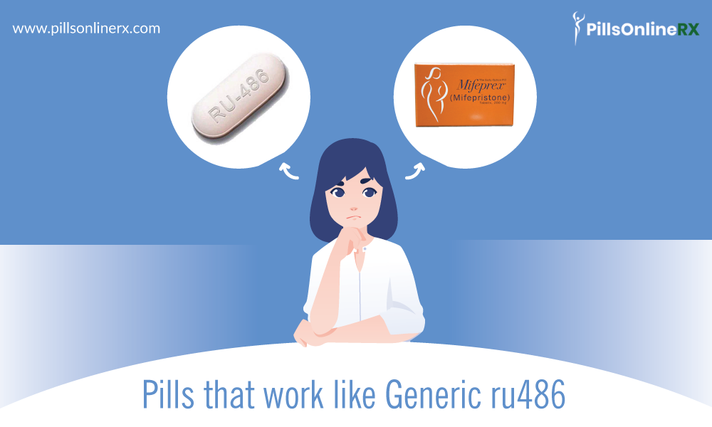 PillsOnlineRx: Pills that work like Generic ru486 for abortion