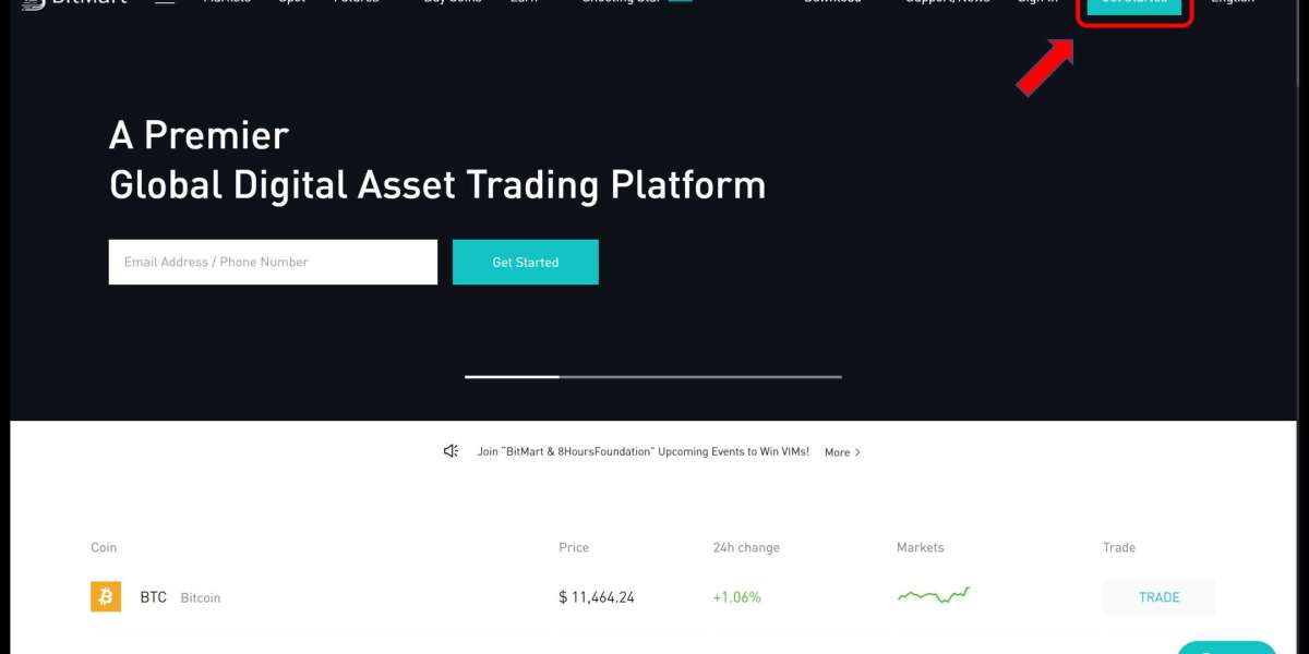 Bitmart Safemoon - Buy sell Bitcoin, Ethereum, Tether instantly