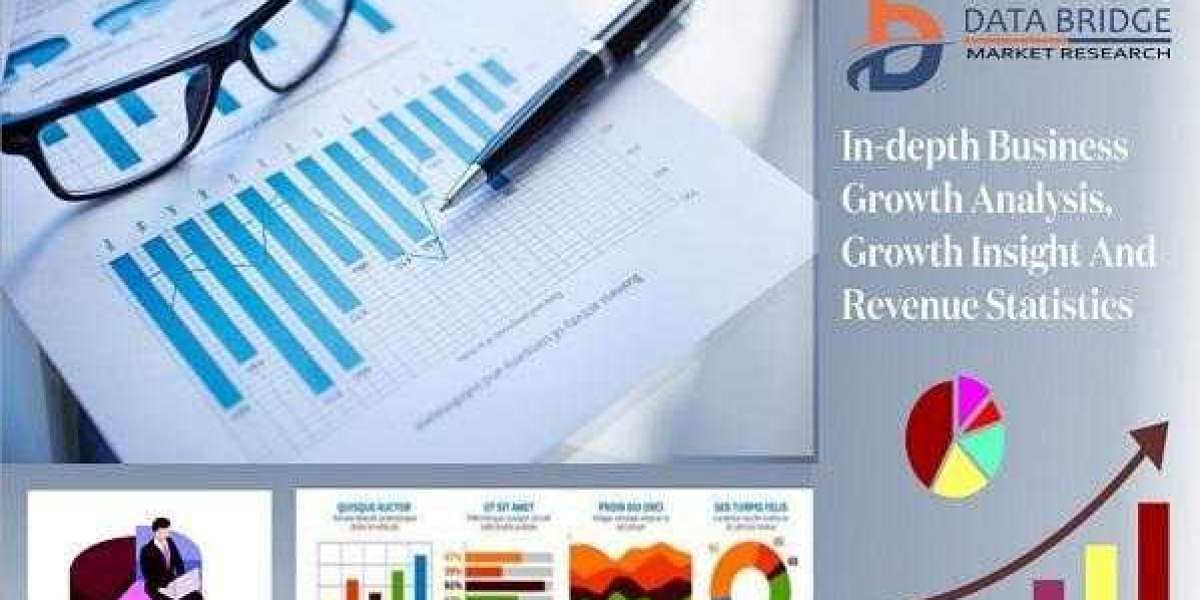 Water Soluble NPK Fertilizers Market Industry Outlook With Company Profiles and Regional Analysis