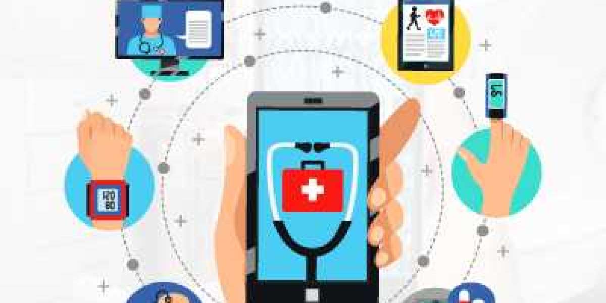Smart Medical Devices Market Size, Competitive Landscape, Business Opportunities and Forecast to 2029