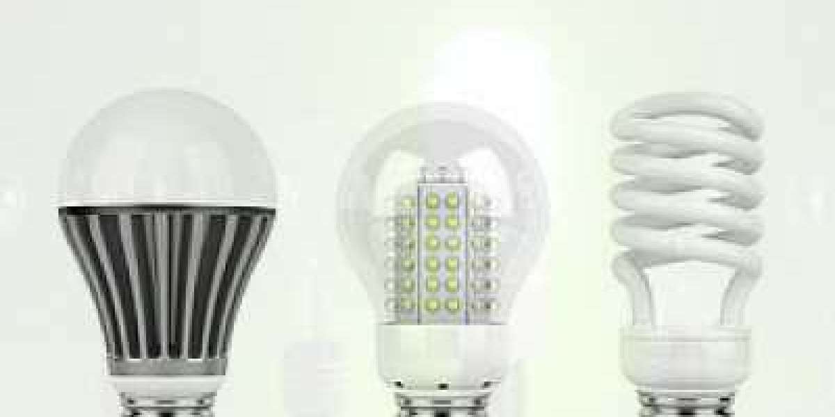 Energy-efficient Lighting Market Demand and Forecast by 2029