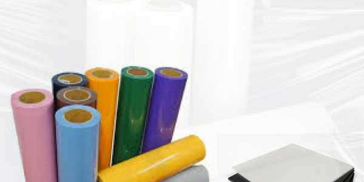 Plastic Films and Sheets Market Analysis till 2029