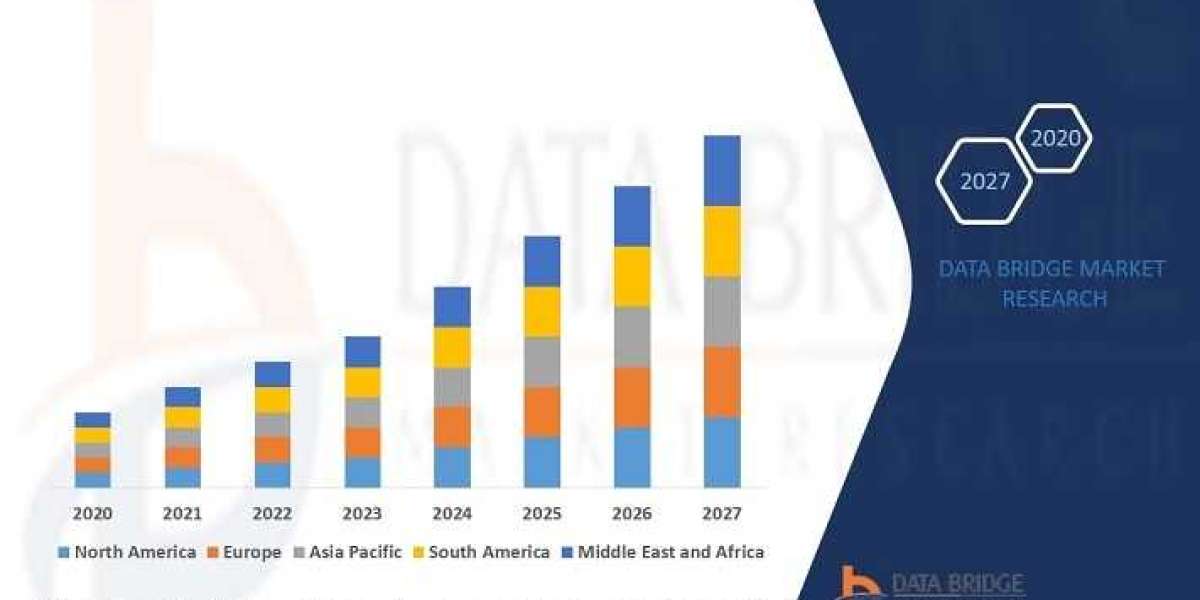 Torque Converter Market by 2029, Size, Share, Trends, Key Drivers, Growth and Opportunity Analysis