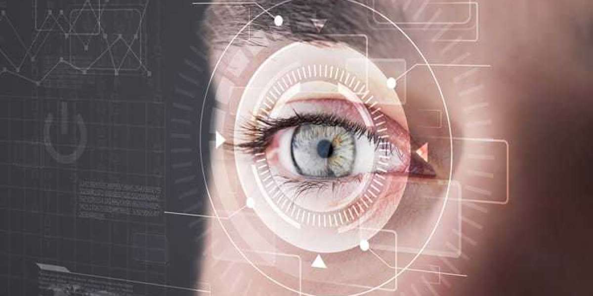 Eye Tracking Market Size, is Growing in Huge Demand Top Players, Application and Forecast to 2027