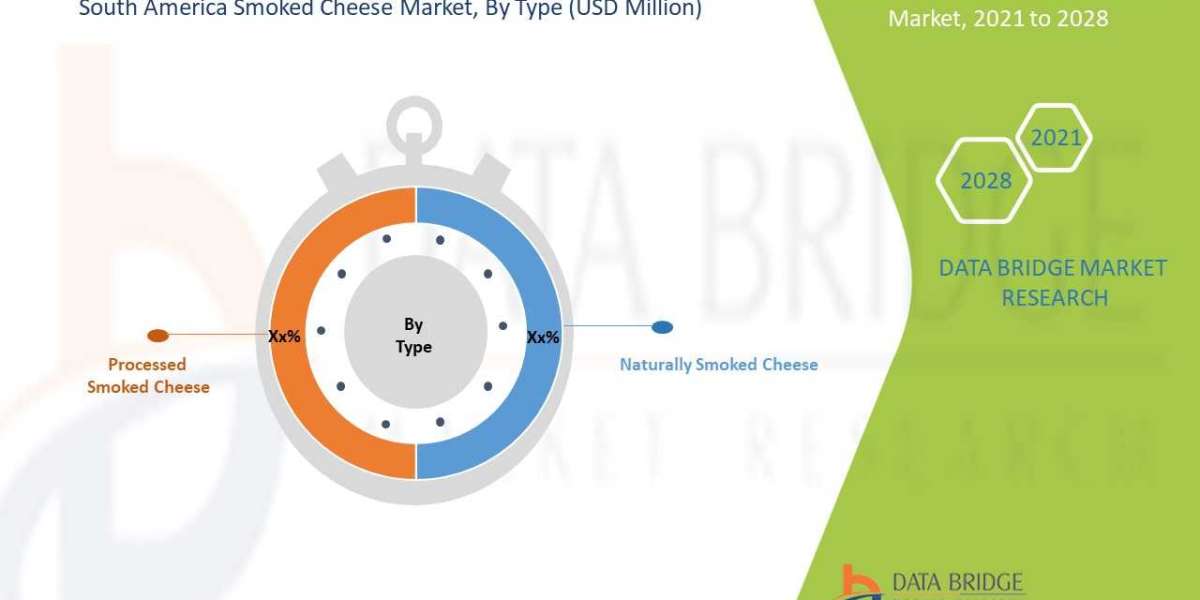 South America Smoked Cheese Market: Industry insights, Upcoming Trends and Forecast by 2028