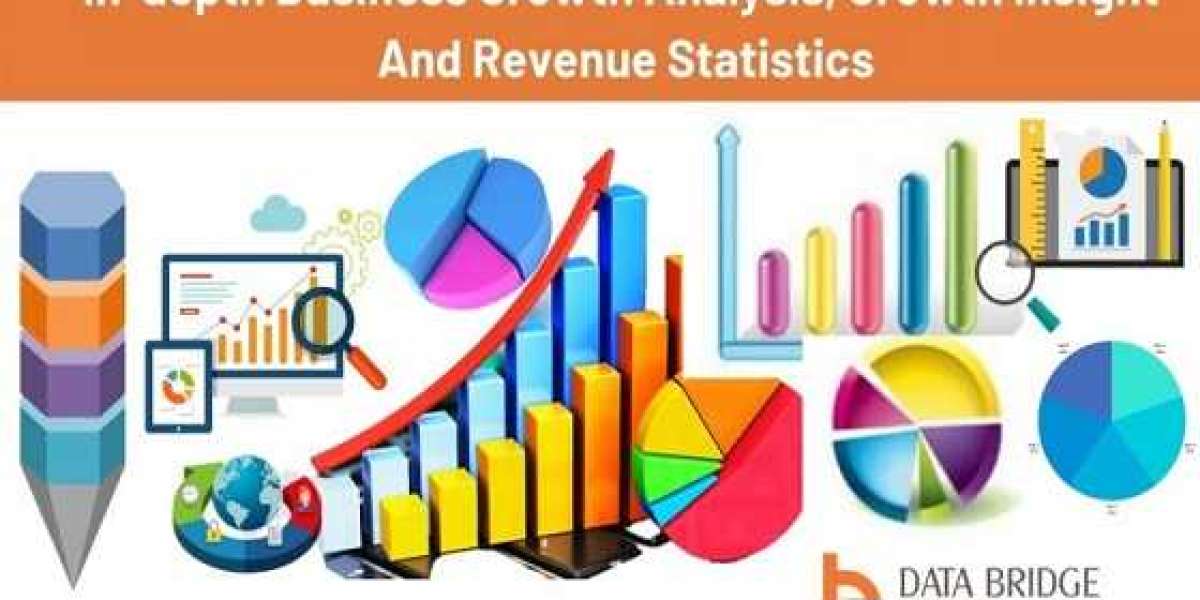 Data Driven Retail Solution Market – Global Industry Trends and Forecast to 2029