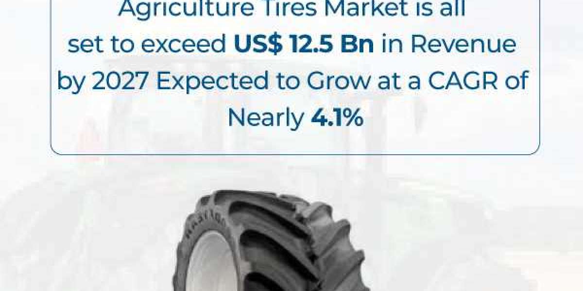 Agriculture Tires Market is Estimated to be Worth US$12.5 Bn by 2027