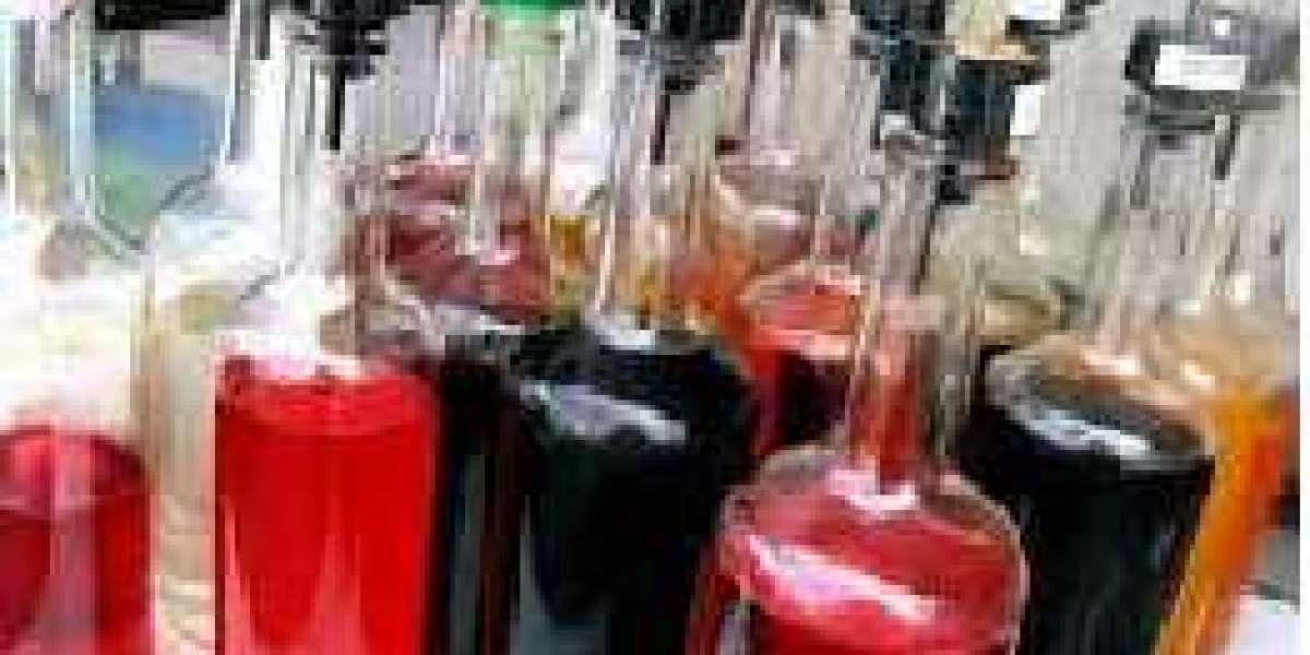 Flavored Syrup Market : Size, Share, Forecast Report by 2030