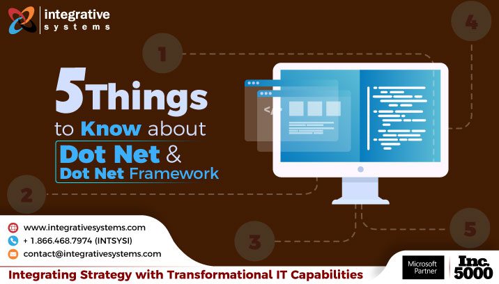 Know About Dot Net Framework | Integrative Systems