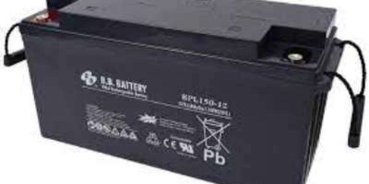 Automotive Lead Acid Battery Market : Size, Share, Forecast Report by 2030