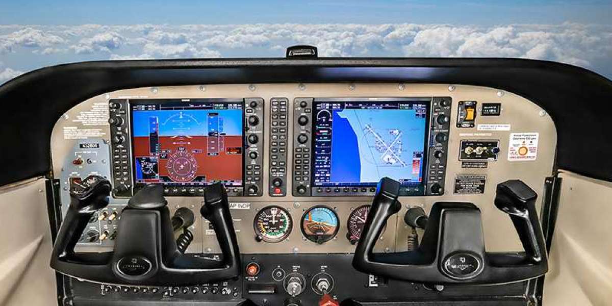 Aircraft Avionics Market Global Industry Size, Growth, Size, Manufacturers, Segments and Forecast: 2019-2027