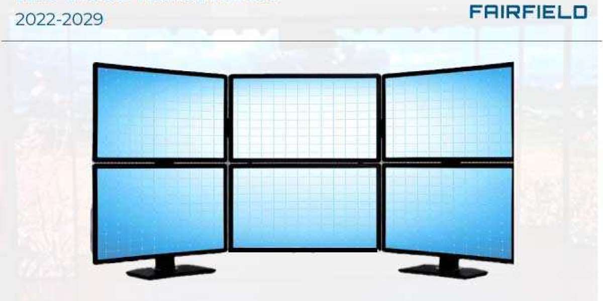LED Video Walls Market since 2022 Leading Growth Drivers, & Analysis