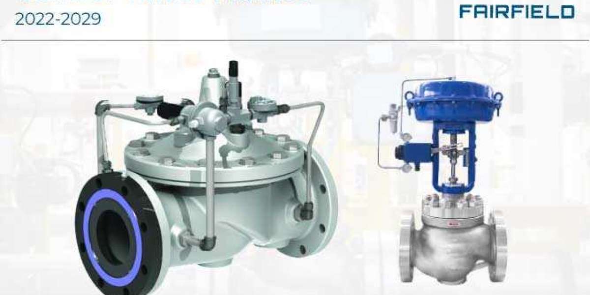 Control Valves Market Trends, Leading Players and Forecast 2029