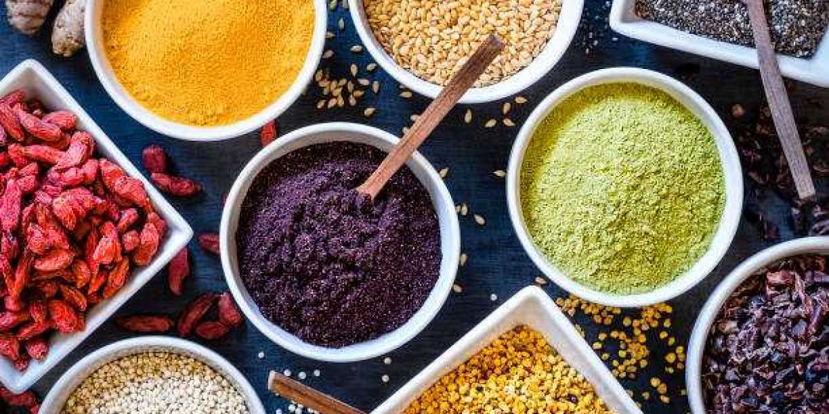 Natural Food Color Ingredients Market Outlook, Revenue Share Analysis, Market Growth Forecast 2030