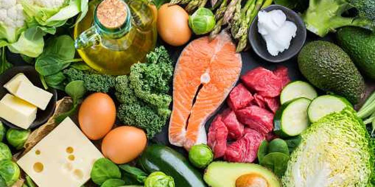 Ketogenic Diet Market Drivers, Revenue And Forecast to 2030