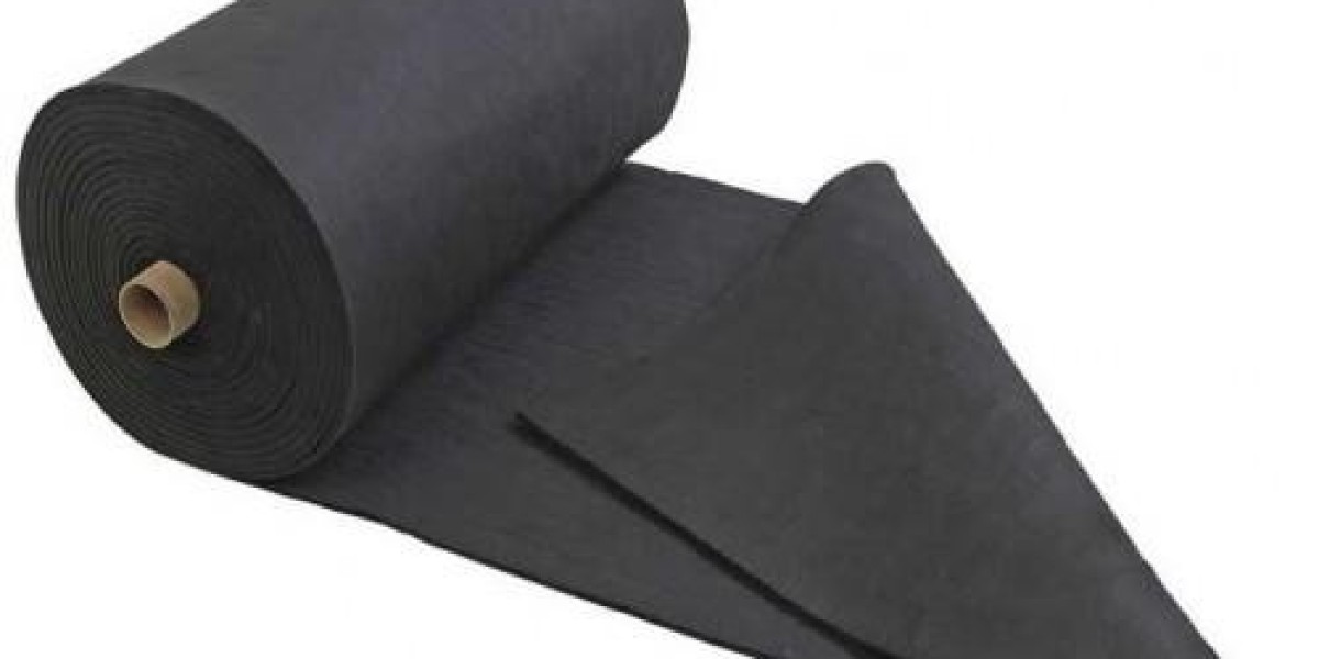 Carbon Felt and Graphite Felt Market Growth and Regional Forecast to 2029