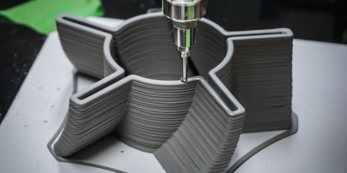 3D Concrete Printing Market Size, Business Strategies, Global Trends and Regional Outlook 2029