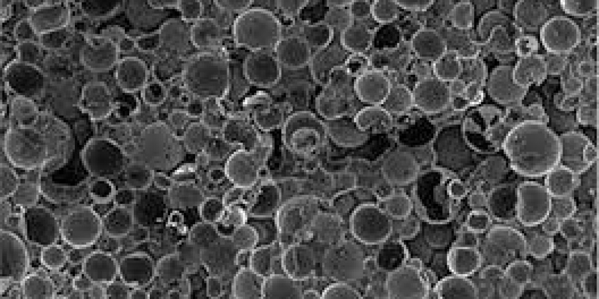 Polyurethane (PU) Microspheres Market Share, Competitive Strategies and Forecast to 2029