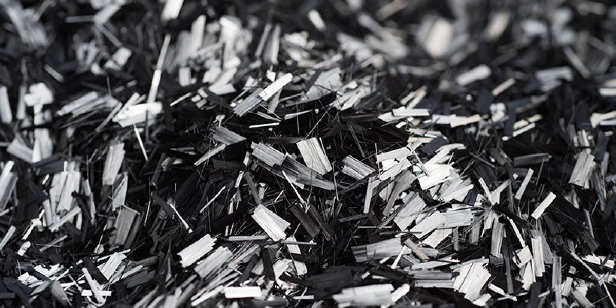 Recycled Carbon Fiber Market Growth Opportunity and Forecast to 2029