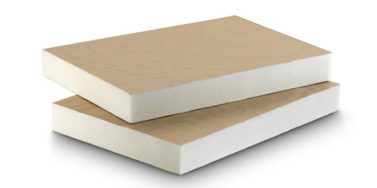 Calcium Silicate Insulation Market Industry Share and Forecast to 2029