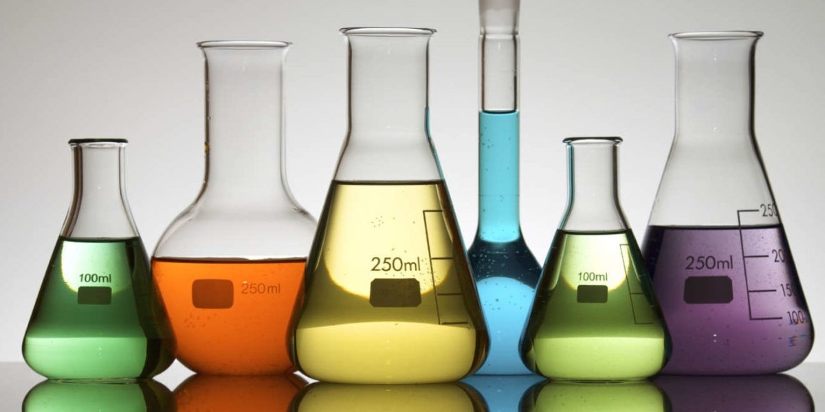 Reactive Diluents Market Size, Share, Growth Factors and Regional Outlook till 2029