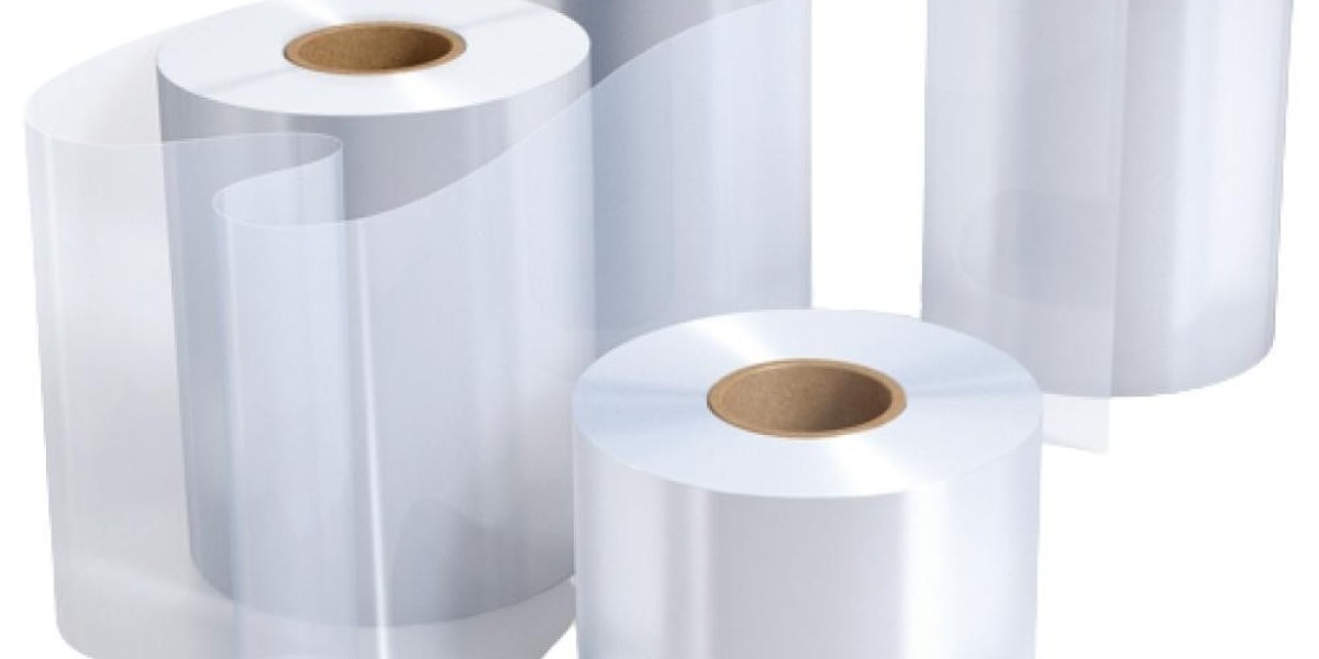 Fluoropolymer Films Market Global Opportunities, Growth Status and Regional Outlook 2029