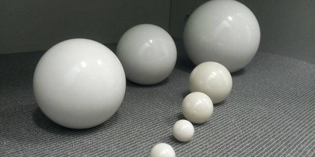 Ceramic Balls Market Status, Competitive Landscape and Segment Forecast till 2029
