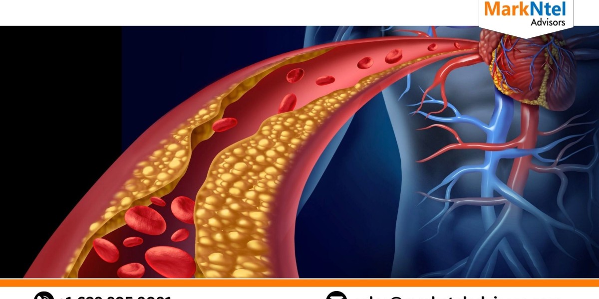 Analysing the Potential of Hypercholesterolemia Market