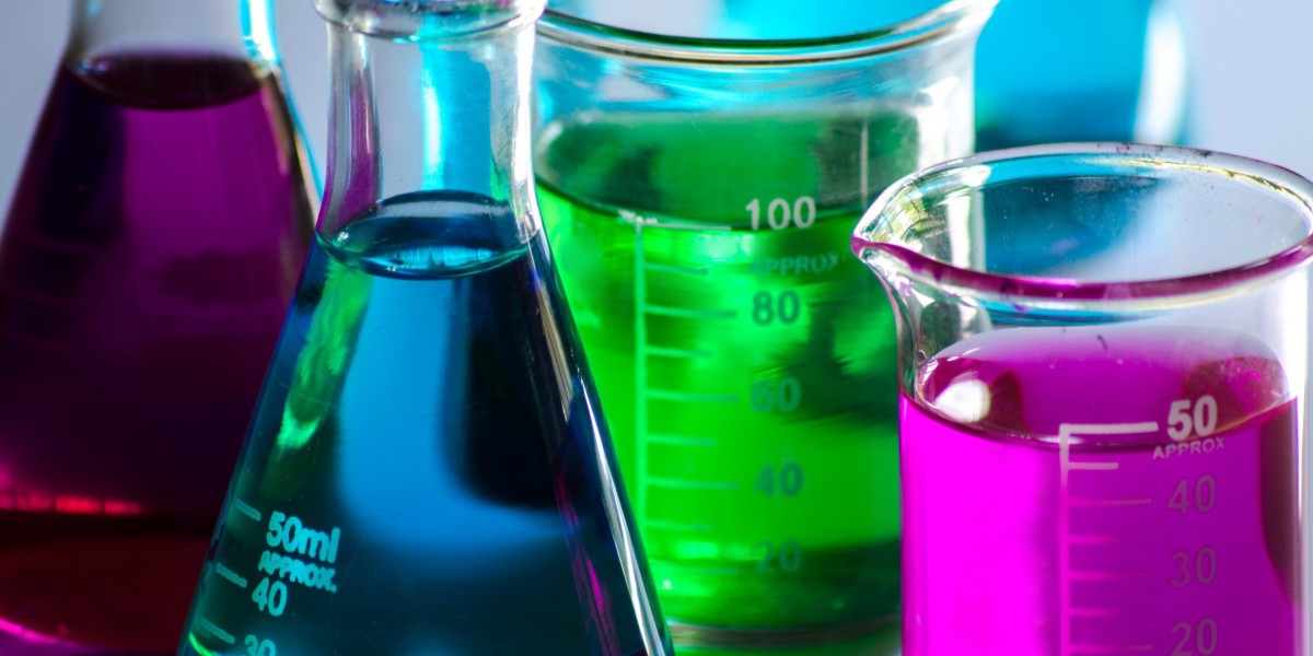 Specialty Chemicals Market Size, Trends and Forecast to 2029