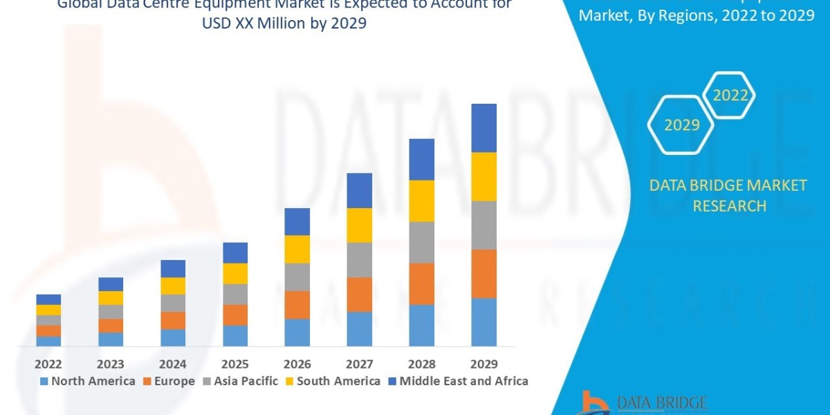 Data Centre Equipment Market   Global Trends, Share, Industry Size, Growth, Opportunities and Forecast By 2029
