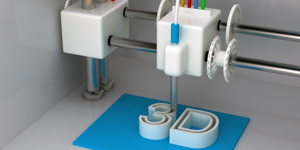 3D printing plastic Market Progress Knowledge, Key Regions till 2029