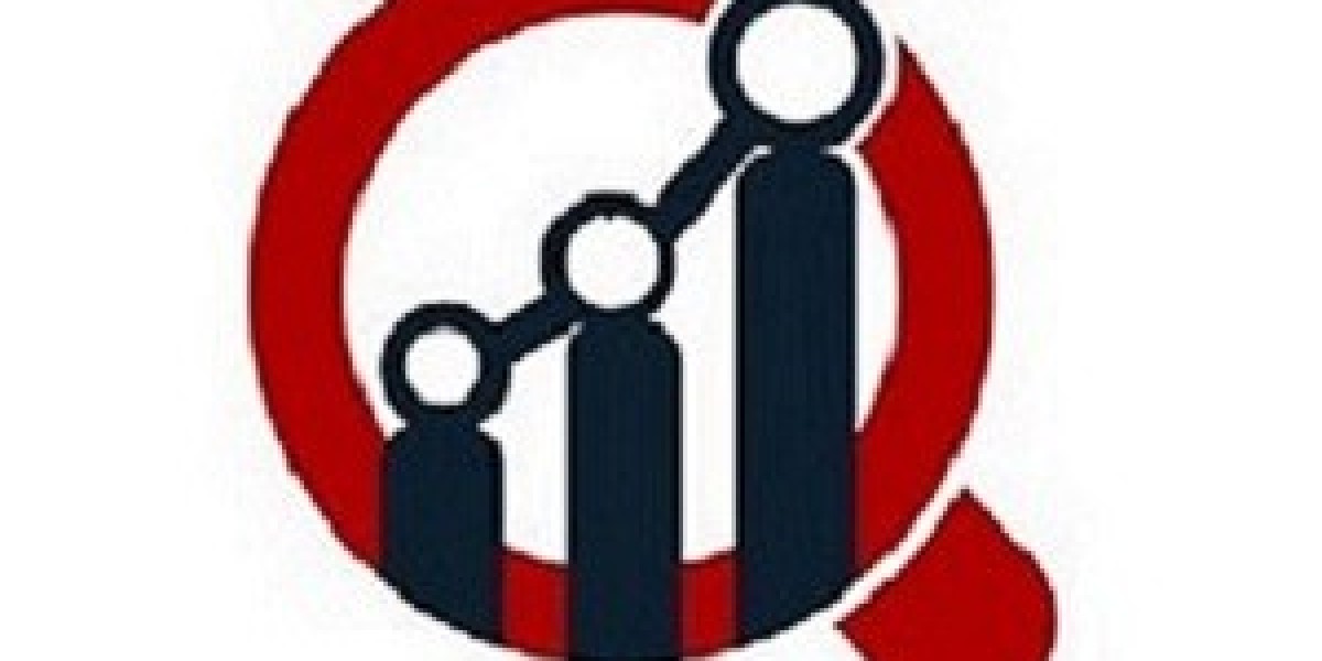 Aftermarket auto parts Market Analysis: A Comprehensive Report and Future Outlook for Businesses Operating in the Indust